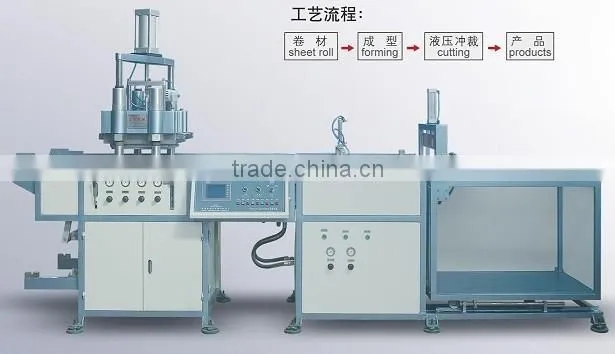 Semi-automatic Thermoforming Machine