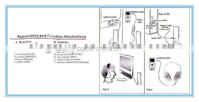 Hot selling wireless 5IN1 headphone/earphone with mic for TV,PC