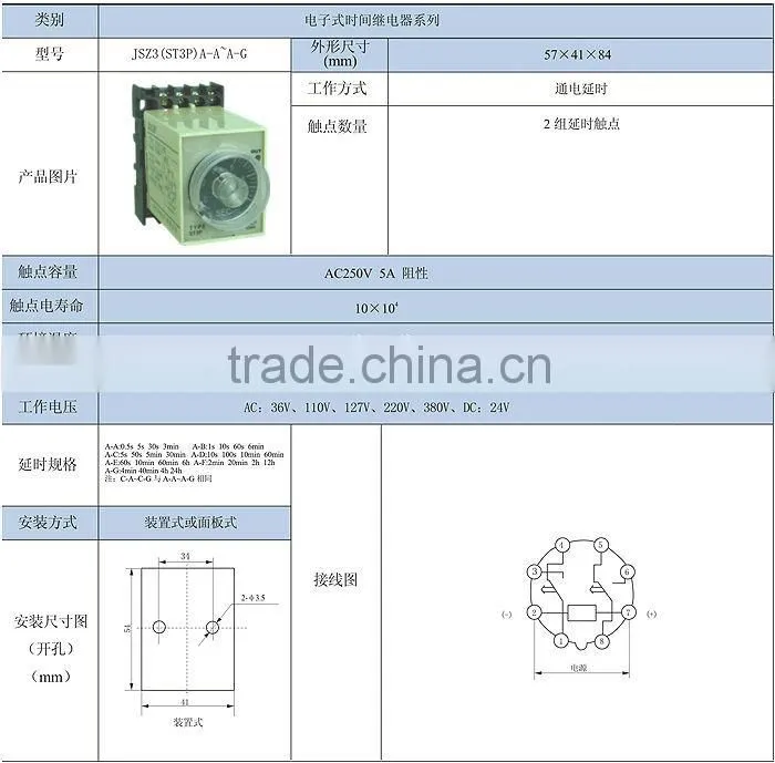 2013 hot selling wireless relay