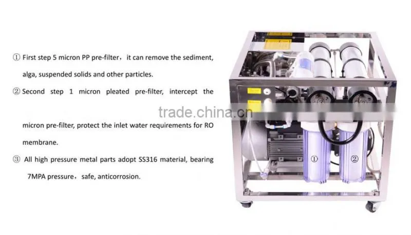 Seawater Desalination