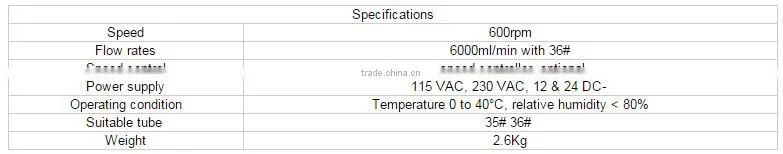 Matching Pump Peristaltic Tubing Pump