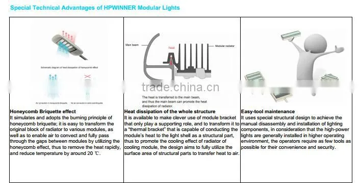 chinese manufacturers Five Years Warranty 120w IP68 adjustable Led Tunnel Light
