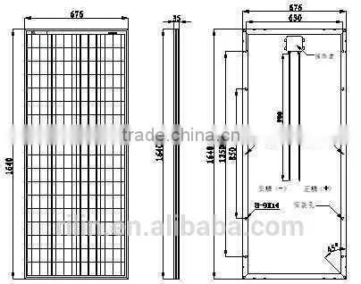 155W Poly Solar panel18V, Ningbo Ring Solar CO., LTD