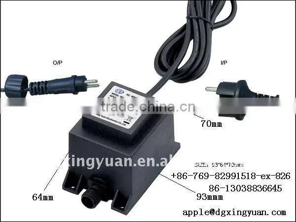 Class 2 Power Supply Units 12V 1A 1.5A 2A 3A