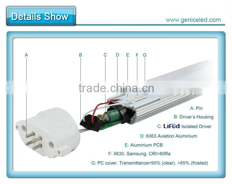China factory GY10q LED FPL lamp 100LM/W, 4pins LED FPL replacing fluorescent FPL lamp