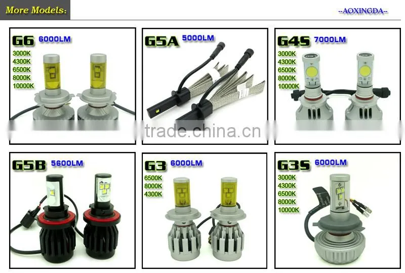 H8 G6 new generation Canbus led head light h4 h7 h8 h9 h11 h13 9004 9005 9006 9007 car led headlight kit
