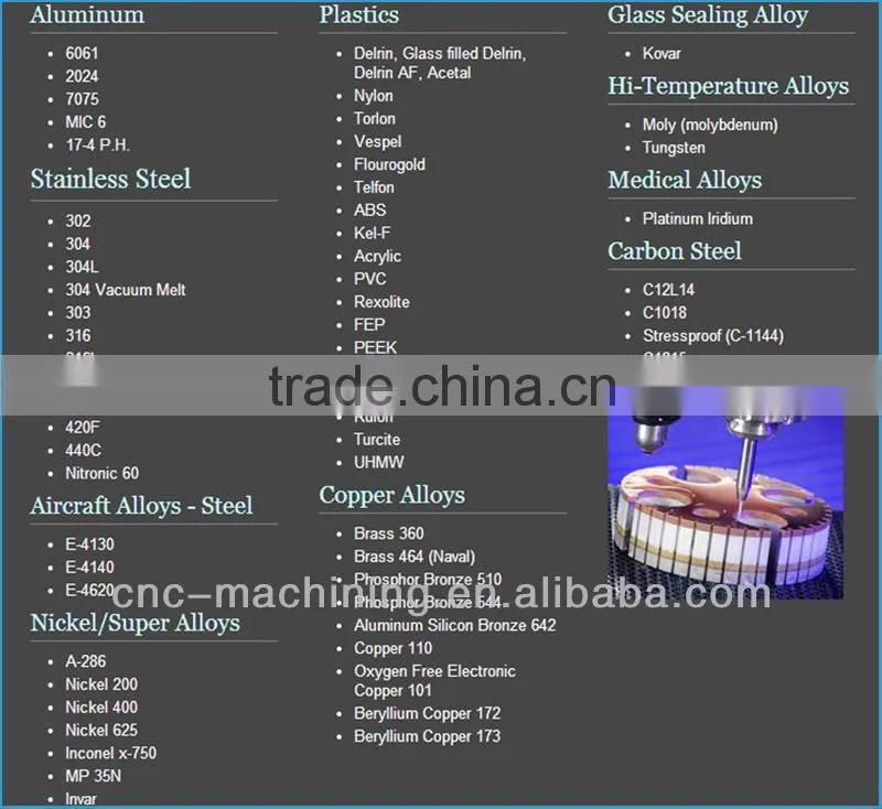 customized precision steel vacuum forming mold