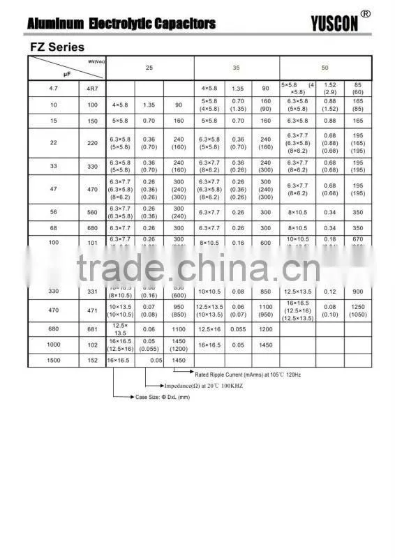 2200uF 10V 20% 5000hours 105'C aluminum electrolytic capacitors