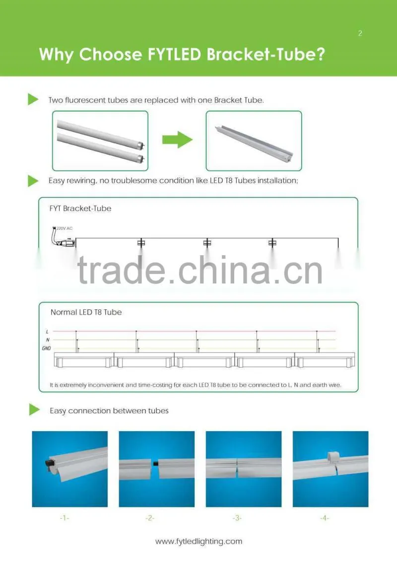led high bay light factory high power led reflector 60W retroffer