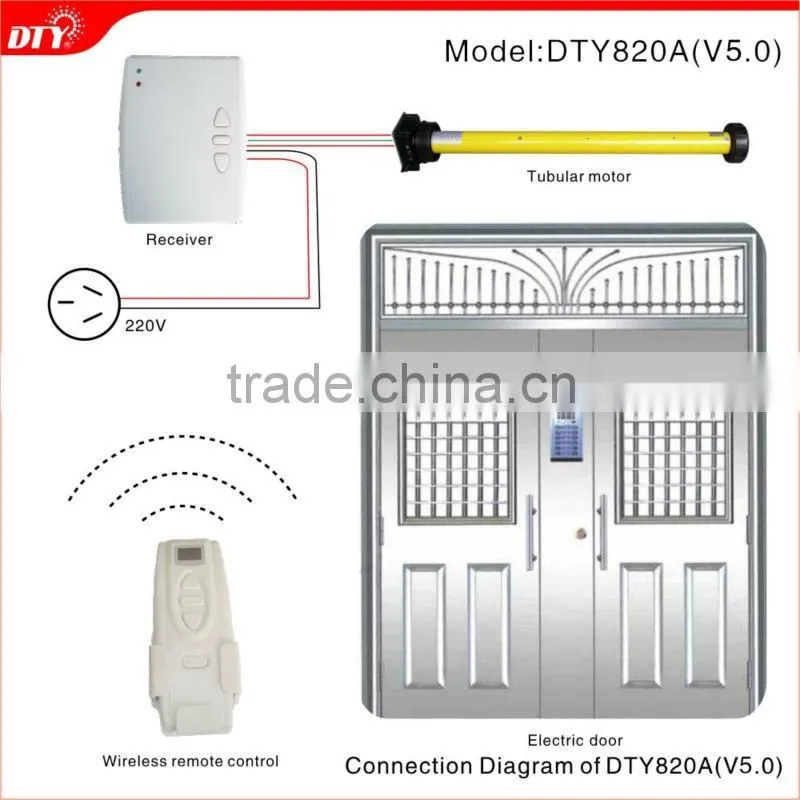Motor wireless controller-----2015 new sale