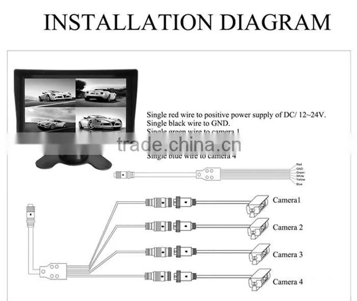 Quad Control box 7'' TFT LCD monitor Wide view angle Car Rear View System