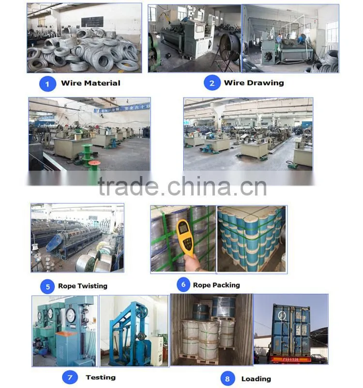 7 Strand Rope
