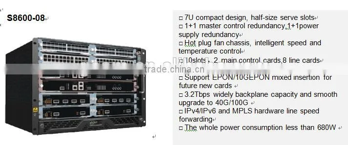 GCOM Layer 3 S8600-08 10GEPON OLT