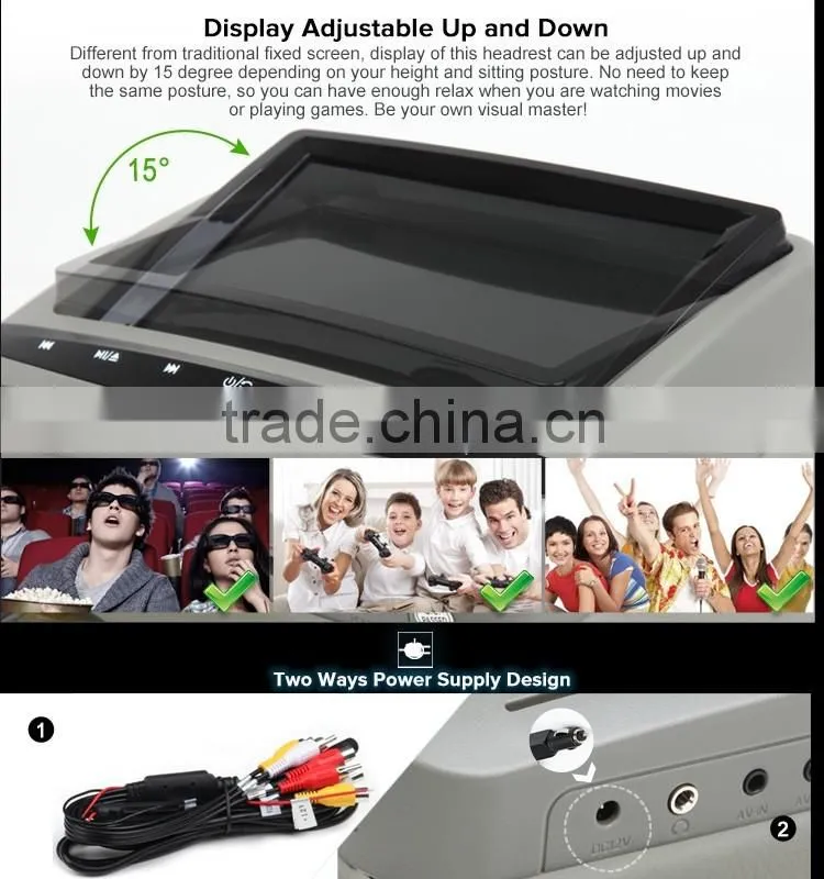 EONON L0288 7" HD Car Headrest Monitor with Built in DVD (Gray Color)