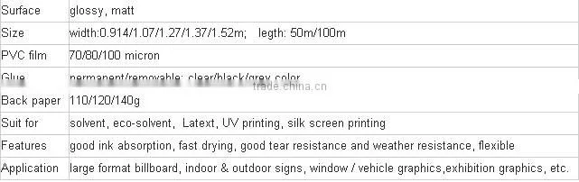 car wrap vinyl