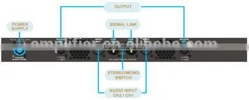 Professional Class d amplifier