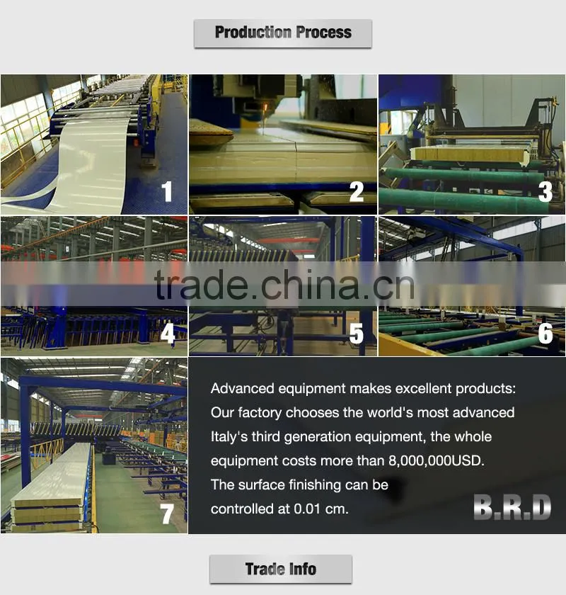 corrugated high quality exterior Polyurethane sandwich roof panel