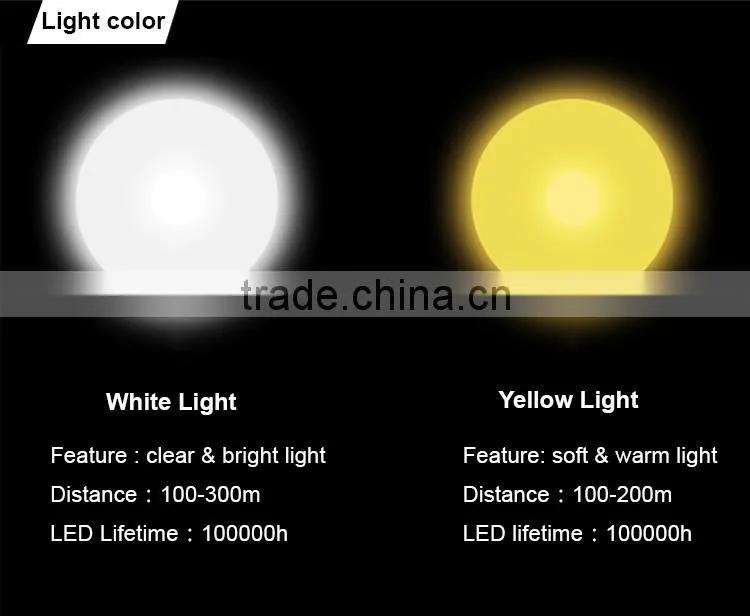 Multifunction rechargeable led headlamp headlight head torches with battery charger
