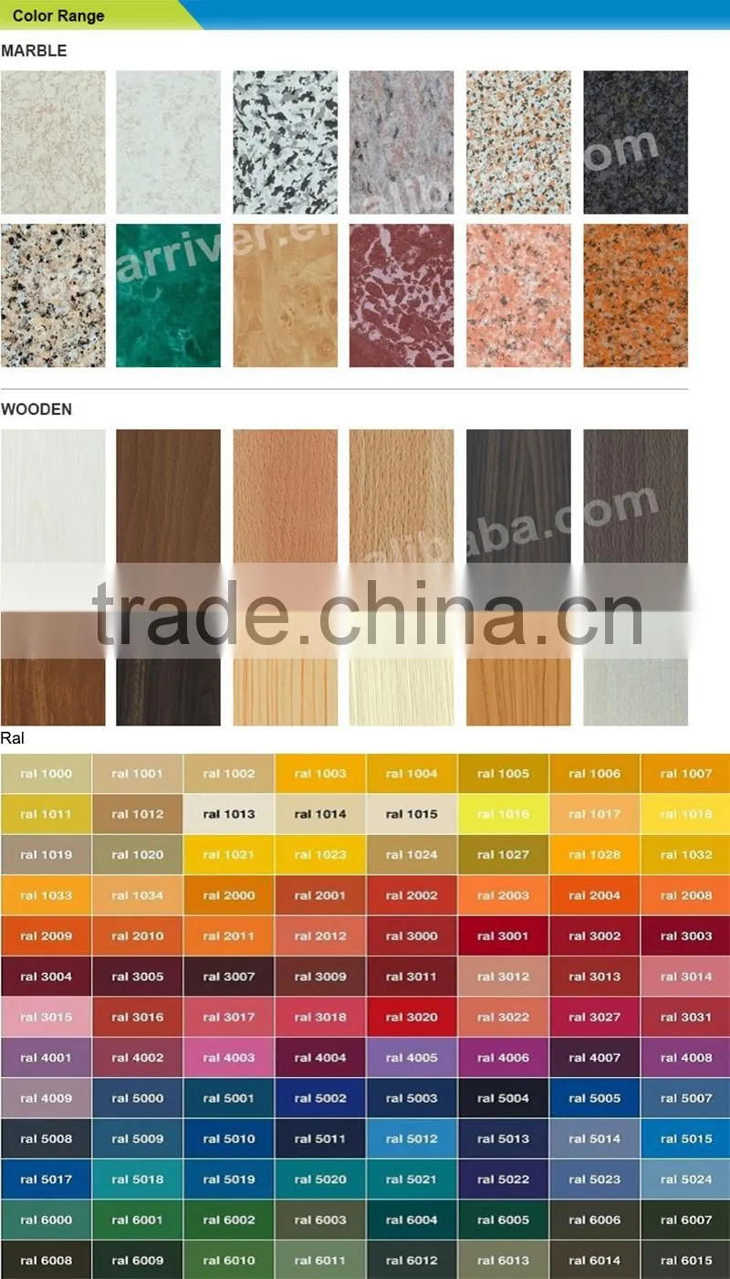 prepainted aluminum coil 0.18mm 0.28mm 0.38mm aluminium coating coil
