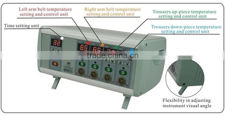 Half Body Infrared Sauna For Weight Loss