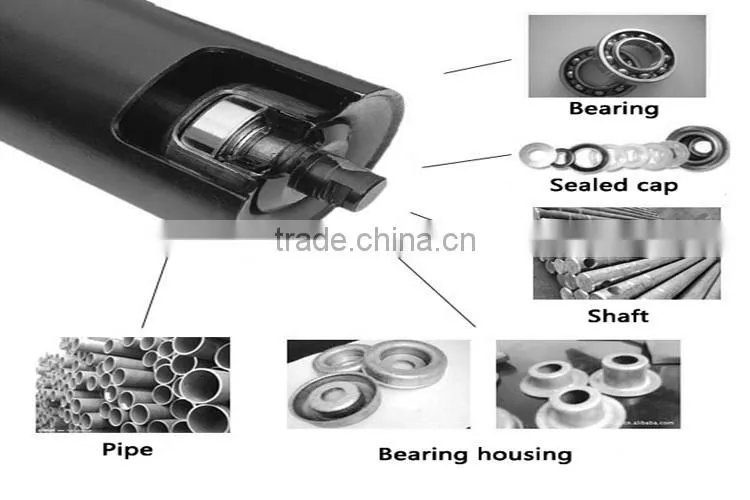 CE certified professional production conveyor friction roller
