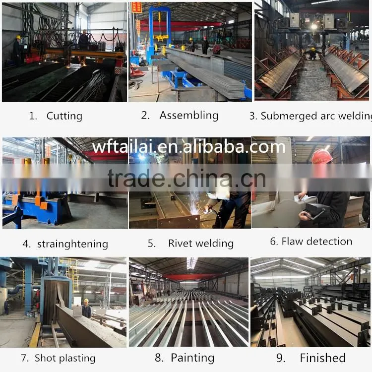 low cost prefabricated steel structure building construction