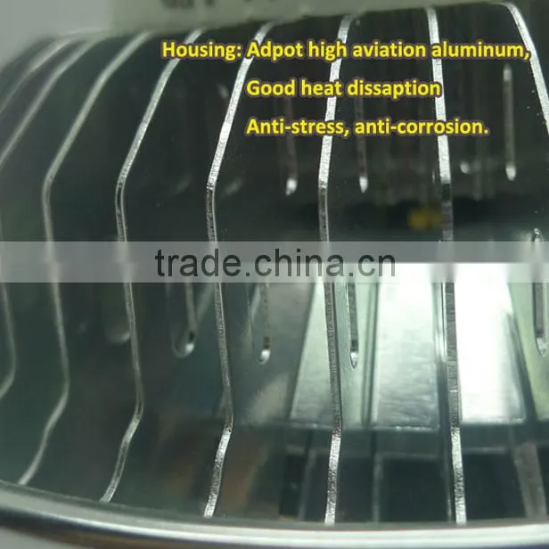 heatsink dimmable led ar111 dimmable led lamp