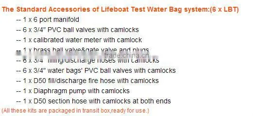 Lifeboat Overload Test Proof Load Testing Water Bag