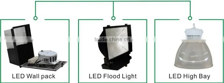 185W LED Retrofit, LED Retrofit Kit, LED Street Light Retrofit