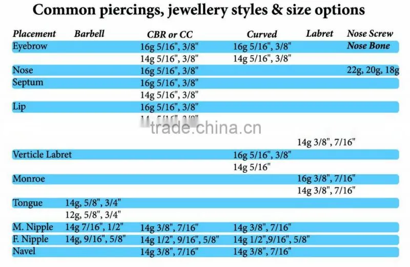 Titanium Anodized Labret Body Piercing Jewelry