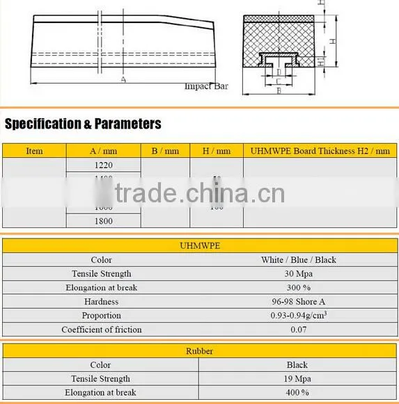 Conveyor UHMW wear strips/Flexible Plastic Strips/polyethylene plastic strip