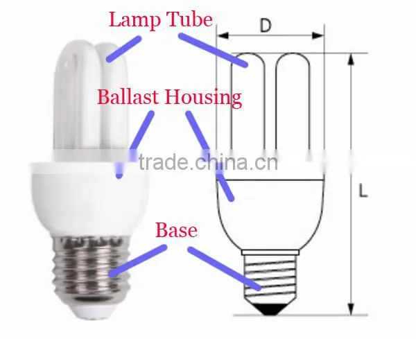 5W 7W 9W 2700K Mini Energy Saver Lamp For Decoration