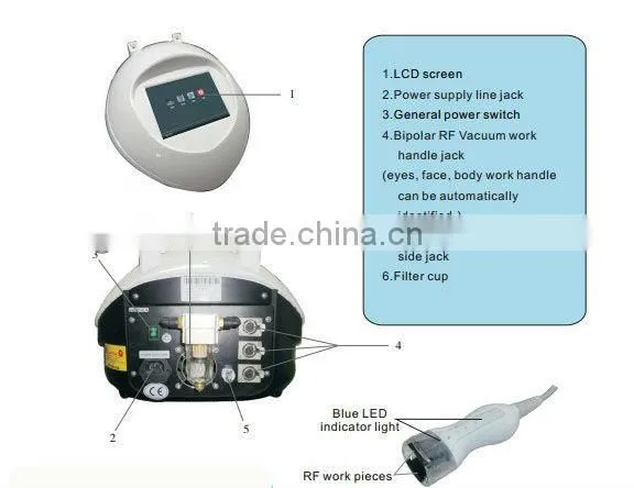 rf radio frequency bipolar radio frequency(wrinkle removal quickly!!!!)
