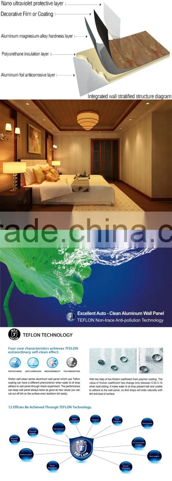 high density polyurethane foam panels,sandwich wall panels,sandwich wall panel