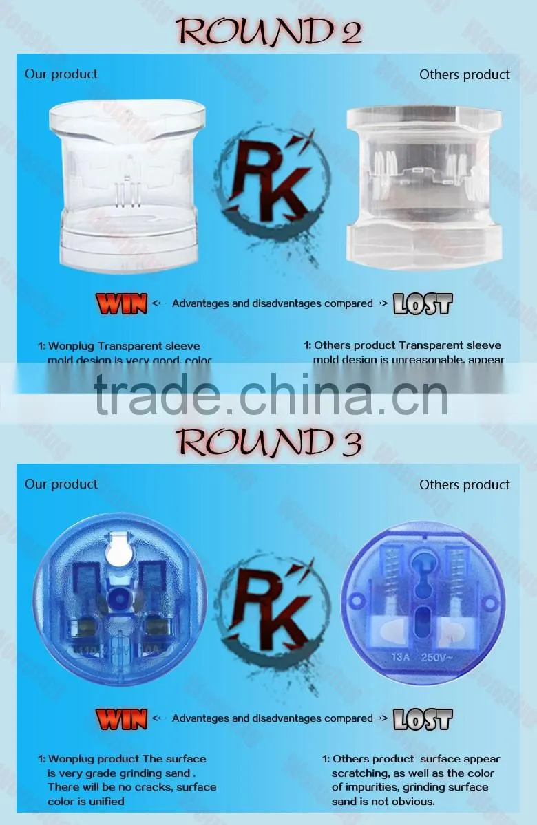 2016 Wonplug new design colourful universal travel adapter for Republic of Lithuania