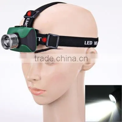 high quality led headlamp rechargeable aluminium led headlamp