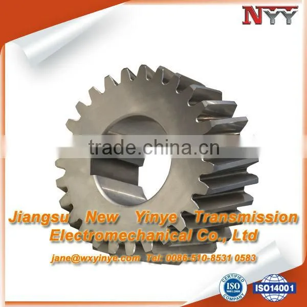wet pan mills helical gear