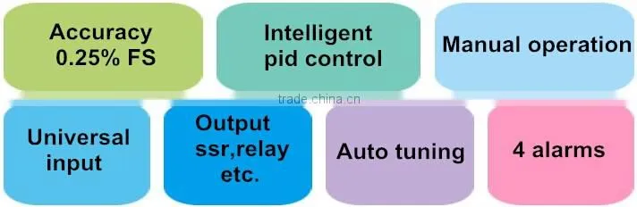 Yudian AI-519 Auto Manual Temperature Controller PID