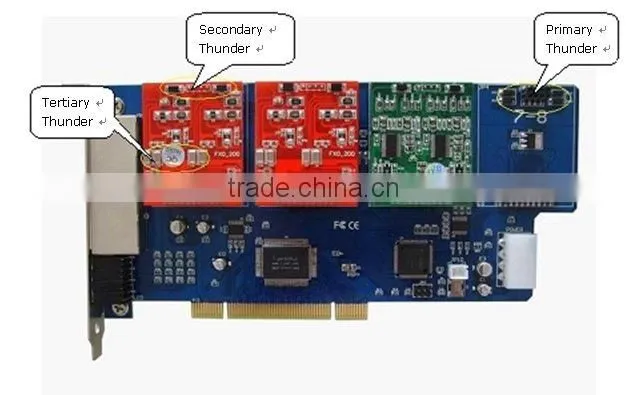 8 channels FXS/FXO Asterisk PCI card,CT800P