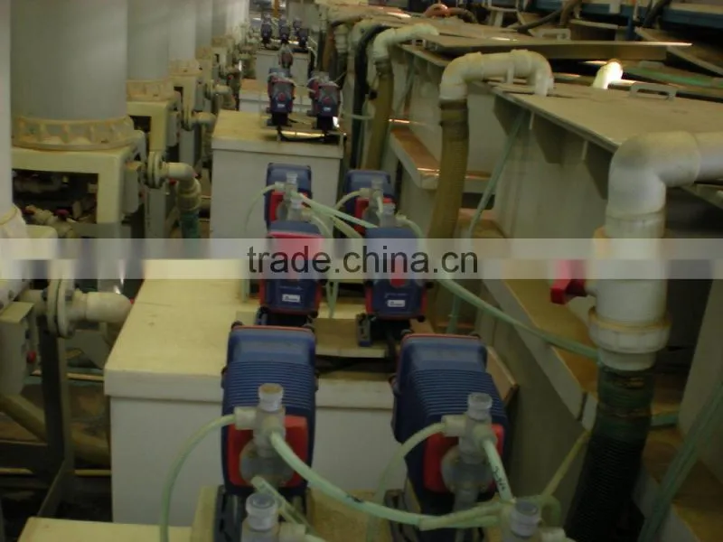 Mini Gold/Silver/rhodium/Chrome/Zinc/copper plating machine