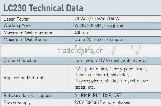 reflective material/transfer film laser cutting plotter