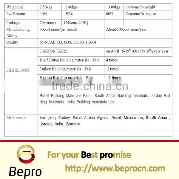 New design pvc ceiling panel ,pvc wall panel ,pvc panel/2016.8