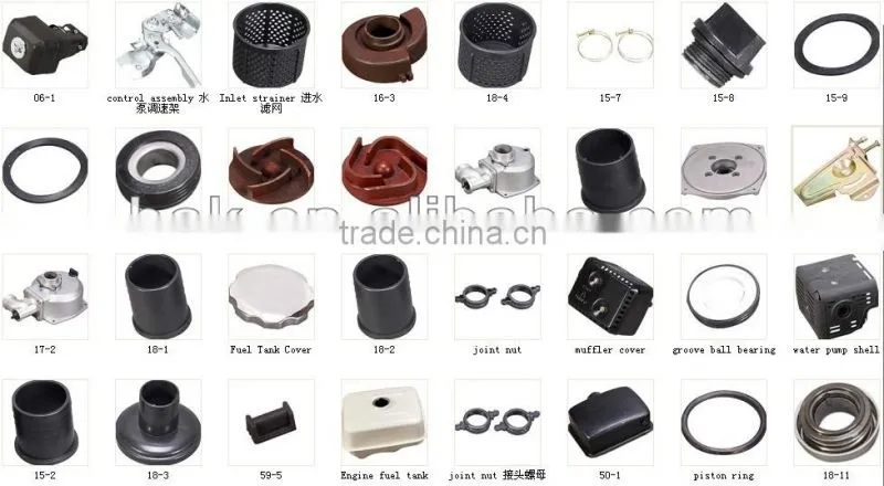 Control assembly for water pump