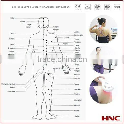 Pain Relief Wound Healing Rehabilitation Acupoint Soft Tissue Repaired Cold Laser Therapy Equipment