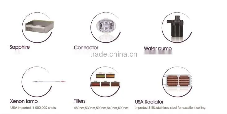 Professional Multifunctional Hair&Tattoo Removal Elight Rf Ipl Nd Yag Laser Machine
