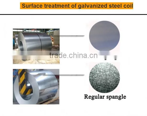 0.13mm-3.0mm GALVANIZED STEEL COIL