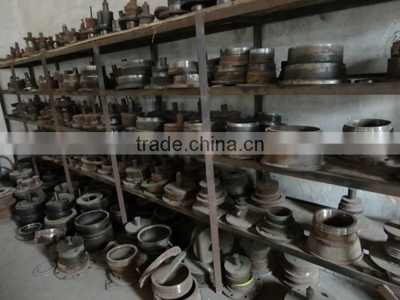 wire mesh laboratory test sieve