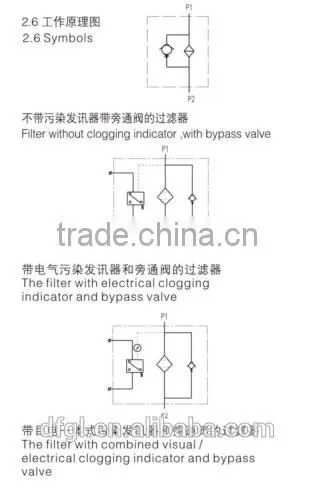 High Quality RF330 Return Hydraulic Oil Filter