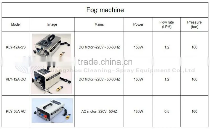 10L mist cooling system for restaurant