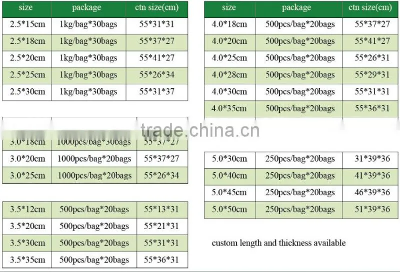 cheap price cheap bambu skewer making for BBQ